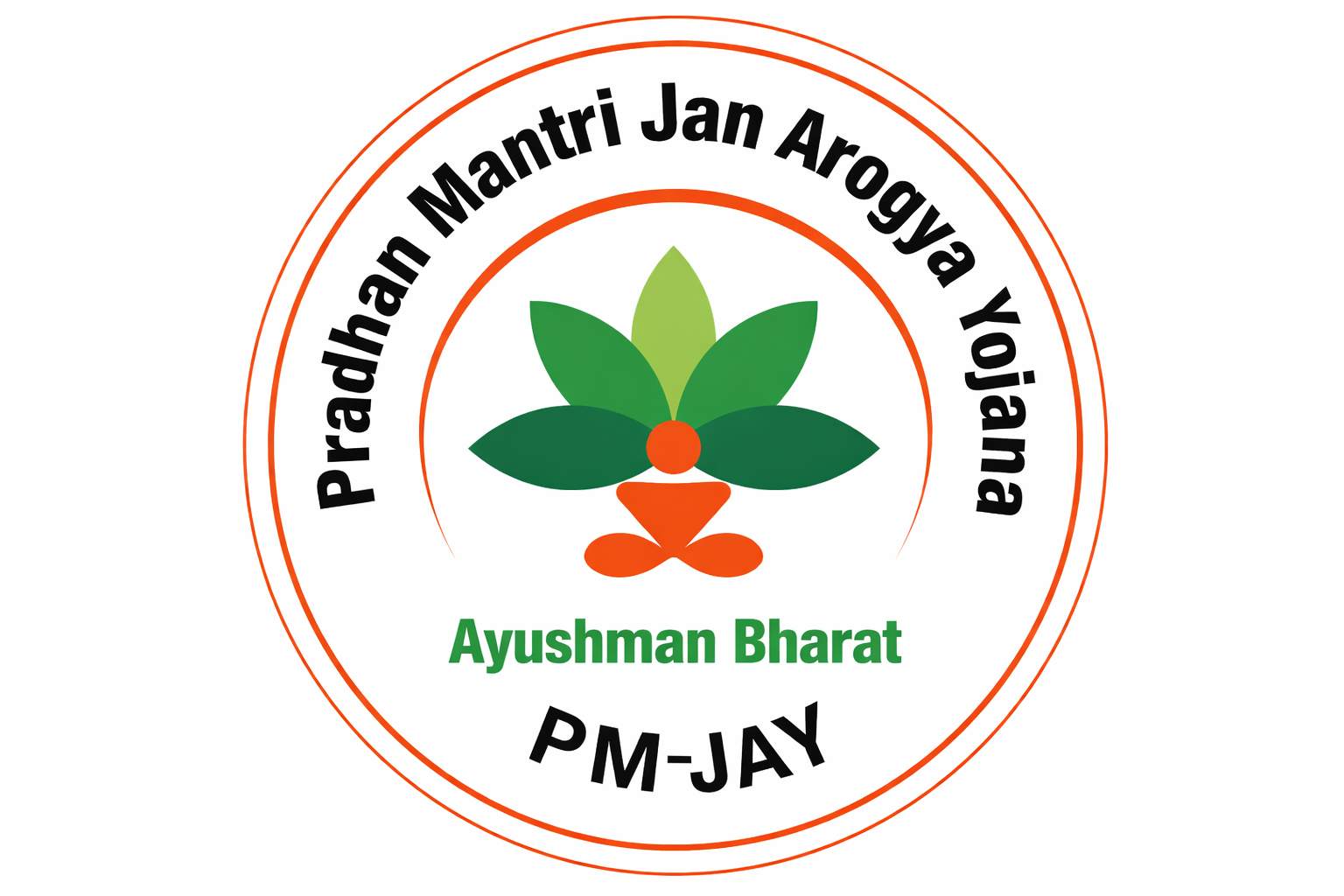 Ayushman